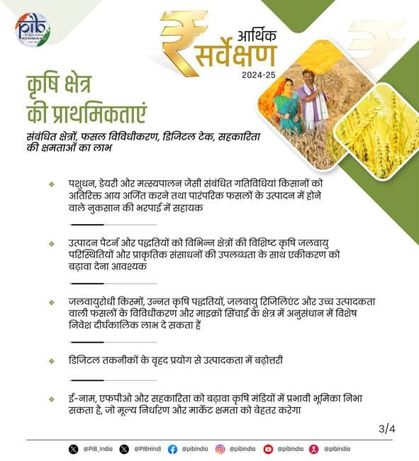 आर्थिक सर्वे 2024-25ः कृषि क्षेत्र