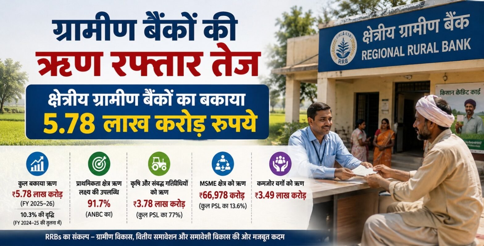 ग्रामीण बैंकों